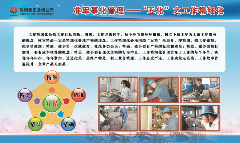 五化展板-任务邃密化