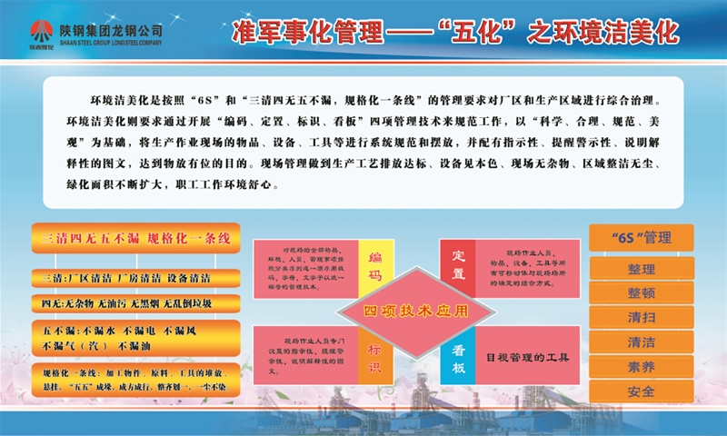 五化展板-情况洁丑化